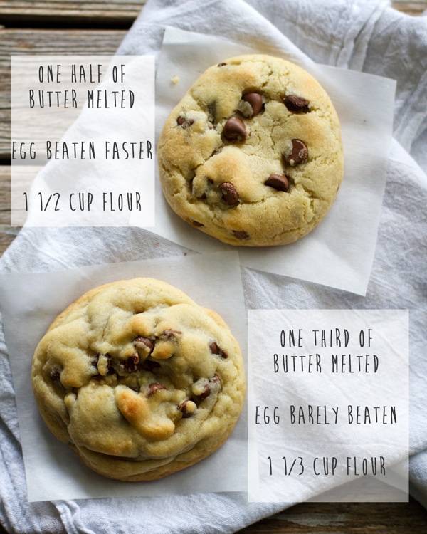 What are some ways to prevent flat cookies?