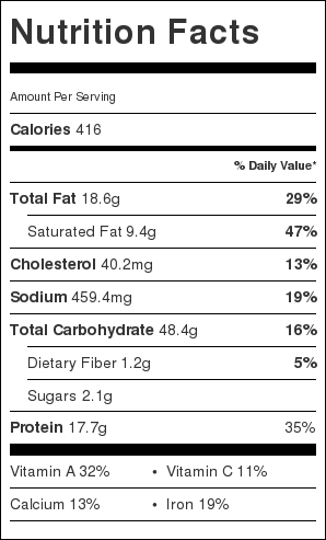 Nutrition Label for Mushroom Pasta